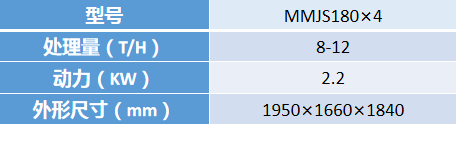 MMJS白米分級(jí)篩技術(shù)參數(shù).png